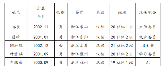 1685408798615.png